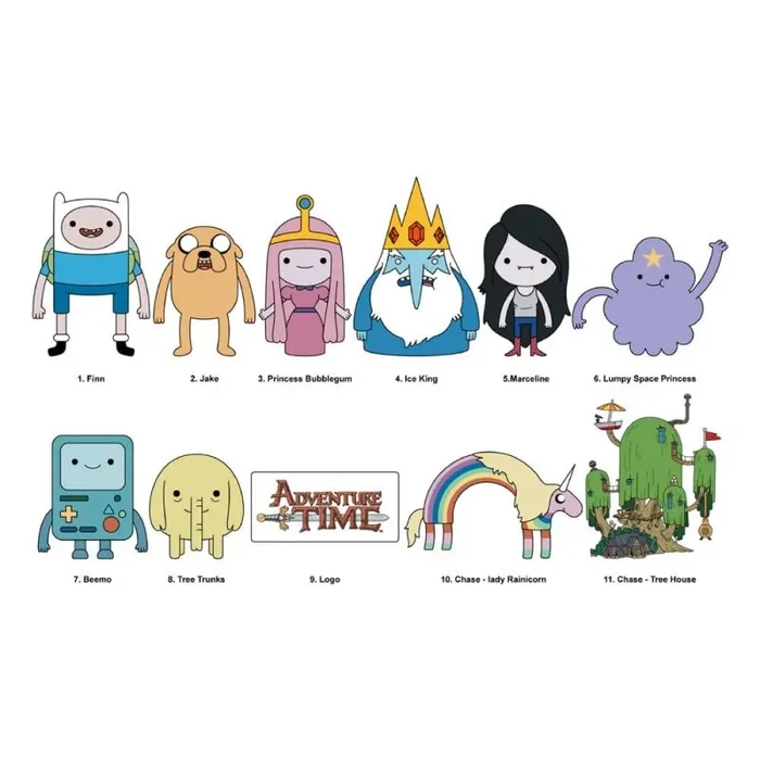 Adventure Time Series 1 Blind Bag Surprise – Figuras y accesorios coleccionables – Divertida experiencia de desembalaje – Warner Bros (1 pieza)