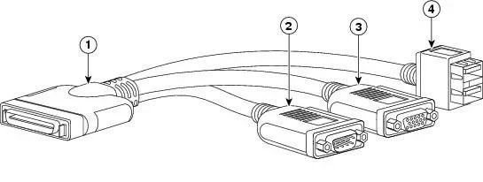 Cisco N20-BKVM= cable para video, teclado y ratón (kvm)