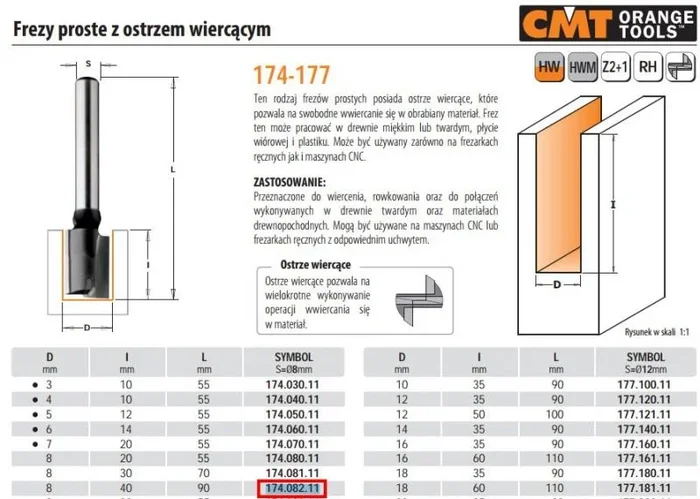 Cmt frez prosty z ostrzem wiercącym hm d=8 i=40 l=90 s=8