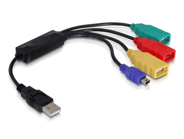 DeLOCK 61724 hub de interfaz 480 Mbit/s Negro