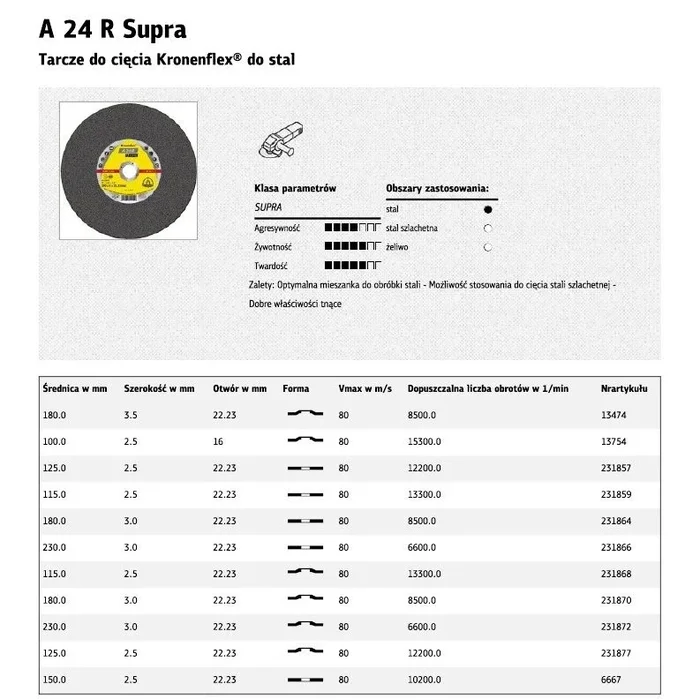 Disco de corte para metal, Klingspor A24R Supra, 230mm x 3,0mm x 22,2mm, para corte rápido y preciso, alta resistencia al desgaste, compatible con amoladoras