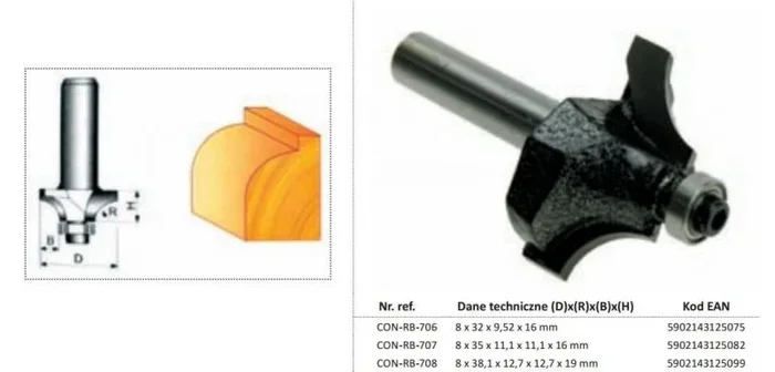 Fresadora Condor 38x19mm, para Madera, con Eje de 8mm y Rodamiento, ideal para redondear bordes en madera, alta durabilidad, rendimiento profesional y precisión en carpintería.