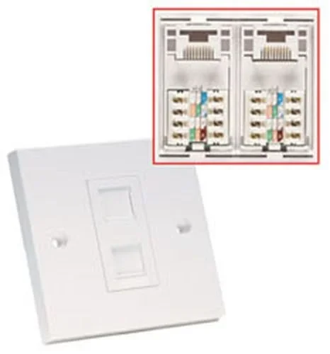 Lindy 60585 panel de parcheo
