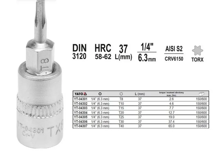 Yato, modelo YT-04307, Set de conectores y conector, herramienta versátil y duradera, ideal para trabajos de conexión eléctrica, fácil de instalar, perfecta para reparaciones