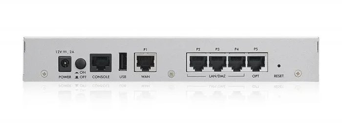 Zyxel USG40 UTM pasarel y controlador
